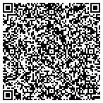 QR code with Rushfeldt Shelley & Drake Llp contacts