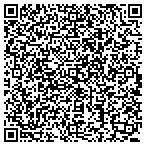 QR code with Passport Candles LLC contacts