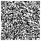QR code with Puppet Factory contacts