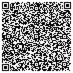 QR code with Anvil Springs Entertainment contacts
