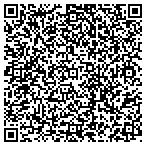 QR code with Paul Yacovone Photo Restoration contacts