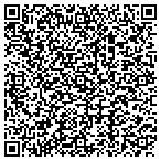 QR code with Riverside Home Theater Installation Company contacts