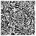 QR code with Innovative Health Technologies LLC contacts
