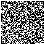 QR code with Surgical Specialties Puerto Rico Inc contacts