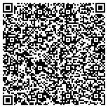 QR code with Mechanical Contractors Association Of New Mexico Inc contacts