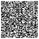 QR code with Millennium Marketing Service contacts