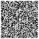 QR code with Southern California Regional Service Of Narcotics Anonymous contacts