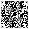 QR code with Millennium Project contacts