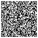QR code with Choctaw Realty & Investments Inc contacts