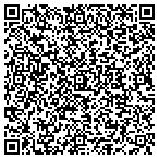 QR code with Summit Kids Academy contacts