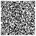 QR code with Martial Arts Philadelphia contacts