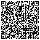 QR code with Northeast Ndt contacts