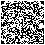 QR code with Insulation Raplacement Culver City contacts