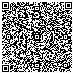 QR code with Insulation Replacement Encino contacts