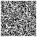 QR code with Synergy Scientific.com, LLC contacts