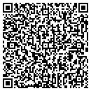 QR code with Putney Inc contacts