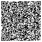 QR code with Motivation Tape CO contacts