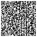 QR code with Appleford Marketing & Research contacts