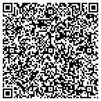 QR code with NuVention Solutions.Inc. contacts