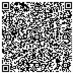 QR code with Capitol City Credit CO contacts