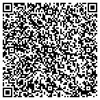 QR code with Technical Industrial Sales, Inc. contacts