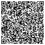 QR code with Capital Partners Group LLC contacts