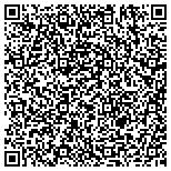 QR code with Warehouse Management systems (WMS) contacts