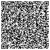 QR code with Imagine- Danielle Boone Institute Against Domestic Violence Inc contacts