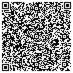 QR code with Promatch Solutions contacts