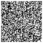 QR code with Blast From The Past, Inc contacts