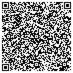 QR code with Vitativ International Corp contacts