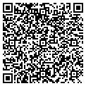 QR code with Classic Cutlery contacts