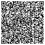 QR code with Modern Hardware And Furniture Company Inc contacts