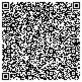 QR code with ledtimes photoelectricity co,, ltd contacts