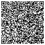 QR code with Northwest Shooters & Woodstove Supply Inc contacts