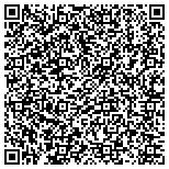 QR code with Norwest Bank South Dakota National Association contacts