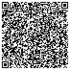 QR code with Southern Forest Management Service contacts