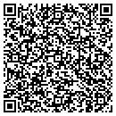 QR code with Martin Abstract Co contacts