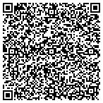 QR code with Ron Kaye’s Music Instruction contacts