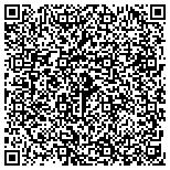 QR code with Skylab Precision Incorporated contacts