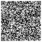 QR code with Steven And Ilyse Teller Charitable Foundation contacts
