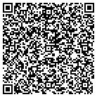 QR code with Miller County Historical Scty contacts