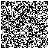 QR code with Tiger Nation Animal Welfare and Behaviour Institute contacts