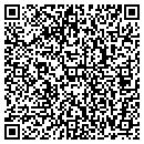 QR code with Futura Internet contacts