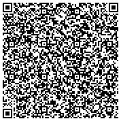 QR code with Sips Walls - Green Energy Safer Homes and Commercial Buildings contacts