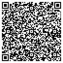 QR code with Miller Nina S contacts