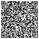 QR code with M & M Land Co contacts
