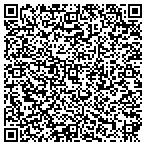 QR code with All Pro Steam Cleaning contacts