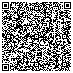 QR code with Mark's Mattress Outlet contacts