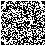 QR code with Insurance Center Associates: C & S Insurance contacts